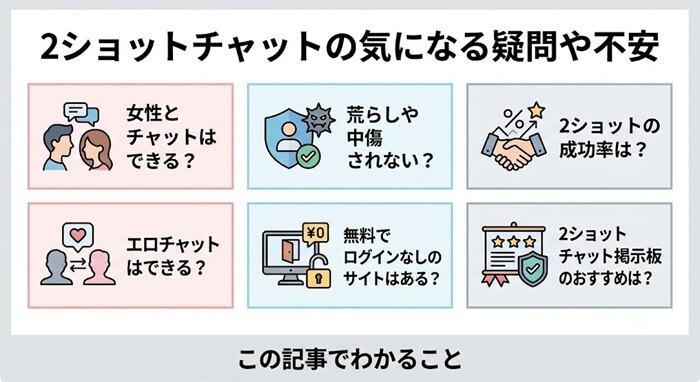 2ショットチャットに対する不安や疑問を解決