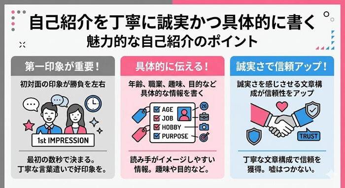 2ショットチャットでの効果的な自己紹介のポイント