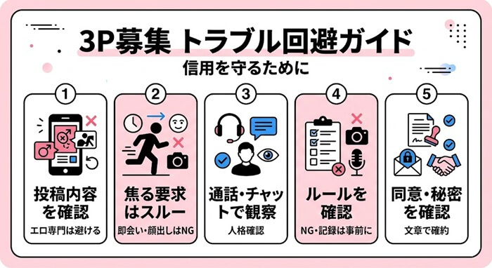 3P掲示板でトラブルを避ける具体的な方法