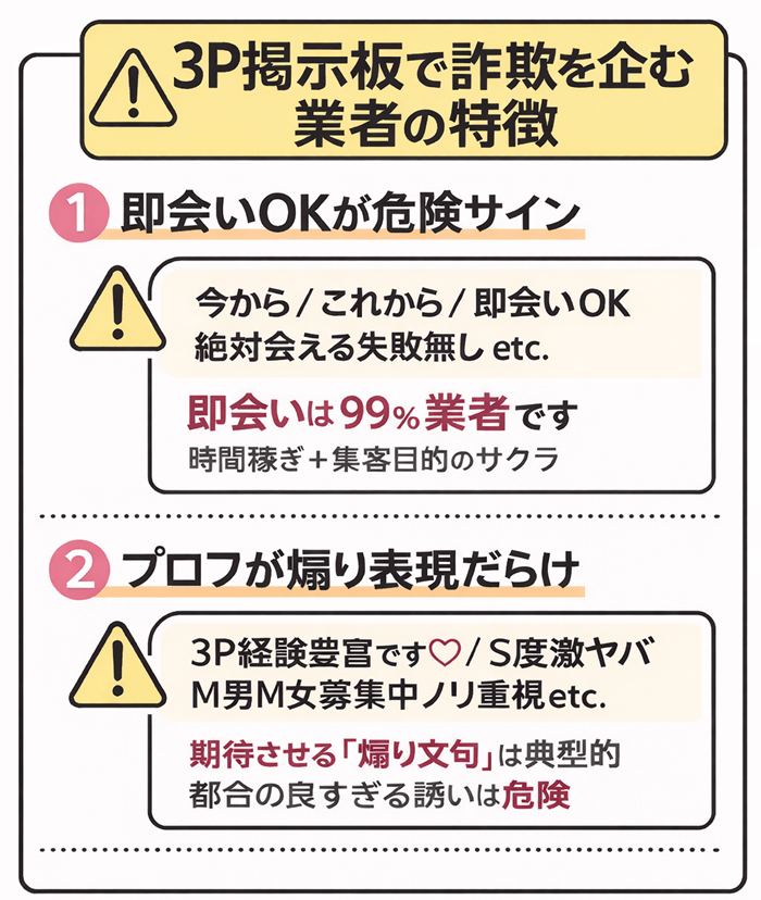 3P掲示板で詐欺を企む業者をまとめた図解