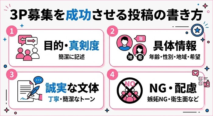 3P掲示板で募集を成功させる投稿の書き方