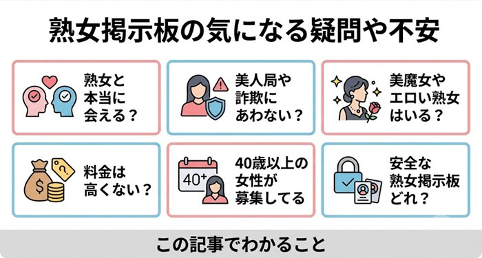 熟女掲示板に対する不安や疑問