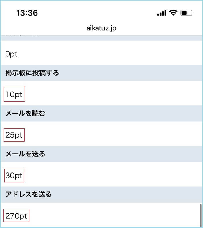 高額ポイントが必要な証拠