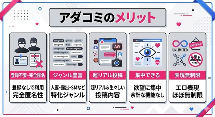 実際に感じたアダコミのメリット