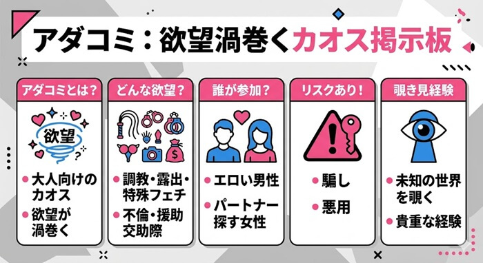 アダコミはエッチな欲望が渦巻くカオスな掲示板である理由と根拠