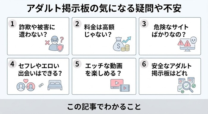 この記事で解決できるアダルト掲示板に対する不安や疑問