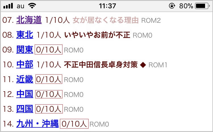 ルブルの地域別チャット