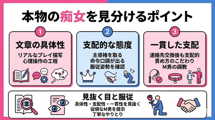 本物の痴女を見分けるポイントをまとめた図解