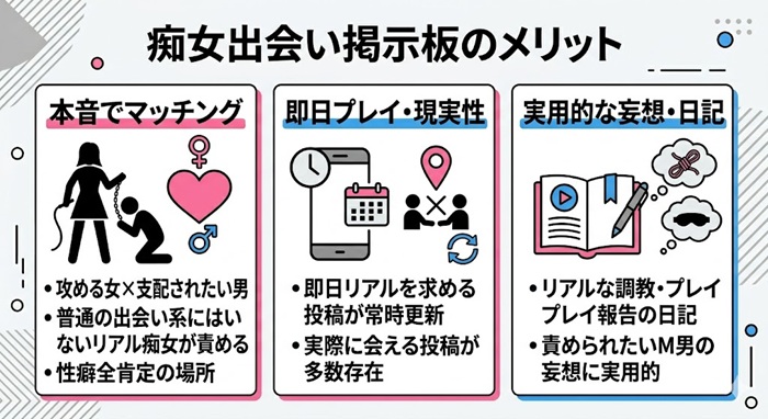 痴女掲示板のメリットをまとめた独自の図解