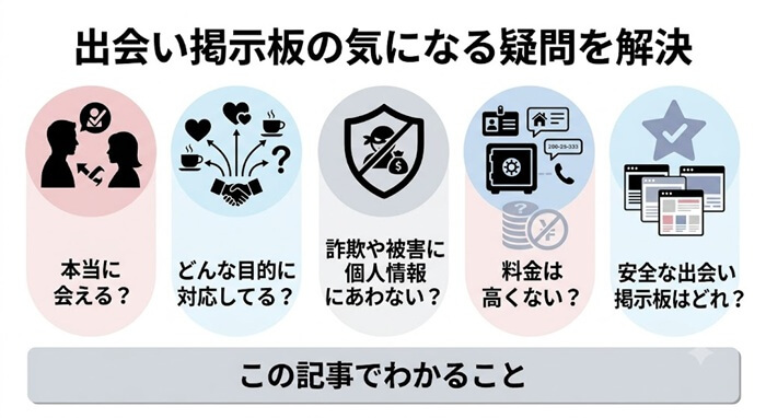 この記事で解決できる出会い掲示板に対する疑問