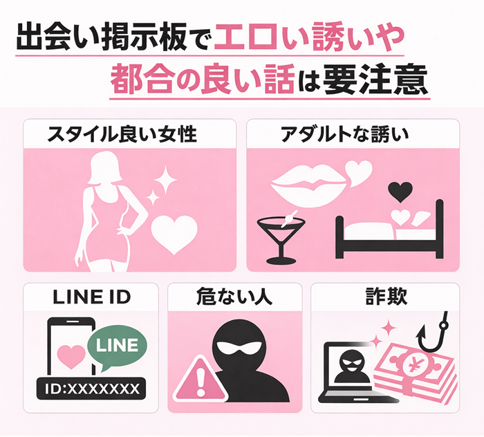 出会い掲示板での要注意をまとめた図解