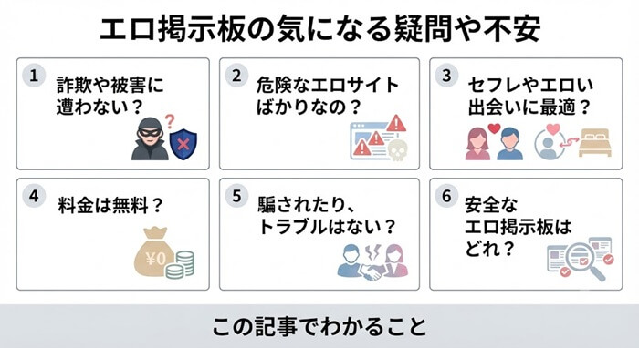 この記事で解決できるエロ掲示板に対する疑問や不安
