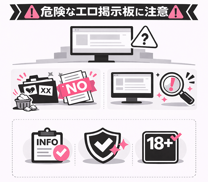 エロ掲示板(無料)のリスクと注意点をまとめたオリジナルの図解