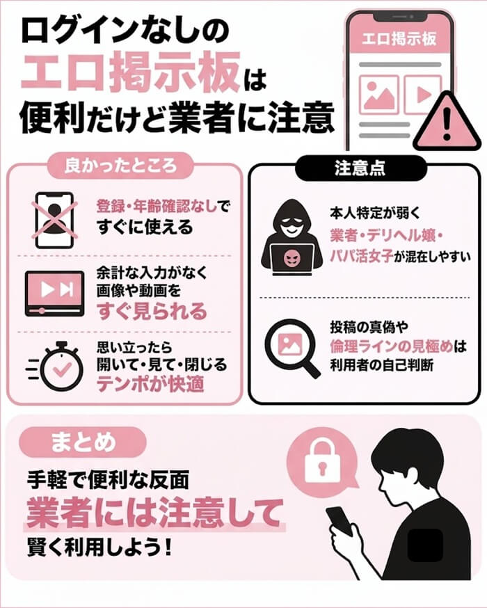 エロ掲示板の業者に対する注意喚起