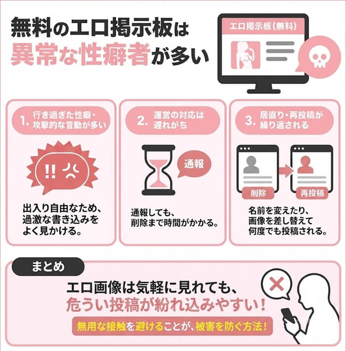 エロ掲示板は異常な性癖者に注意が必要