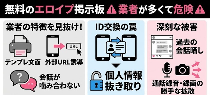 無料のエロイプ掲示板が危険な理由と証拠