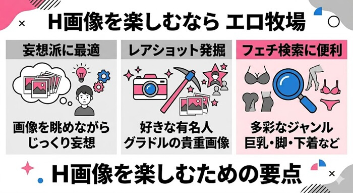 エロ牧場を使って分かった実態