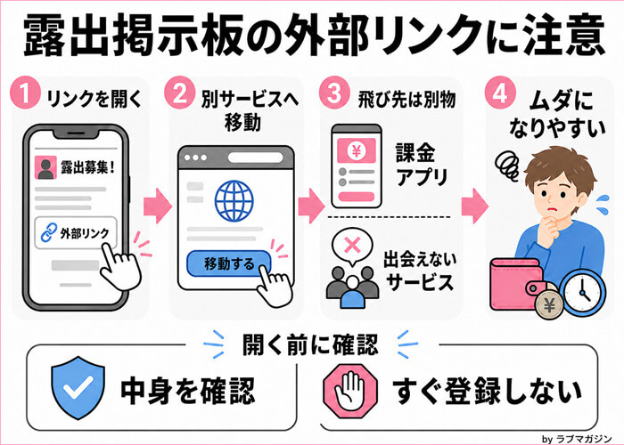 露出掲示板で騙されないためのアドバイス