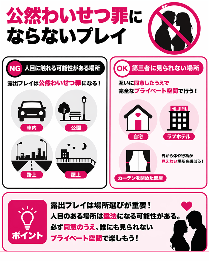 露出プレイで罪にならない安全な方法