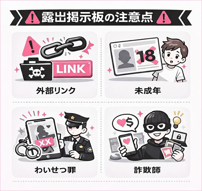 露出掲示板の注意点をまとめた図解