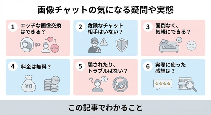 この記事で解決できる画像チャットの疑問や不安