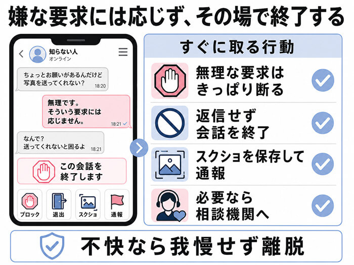 チャットエッチで不快になったときに取るべき行動
