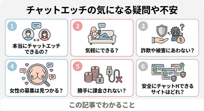 チャットエッチに対する不安や疑問を解決