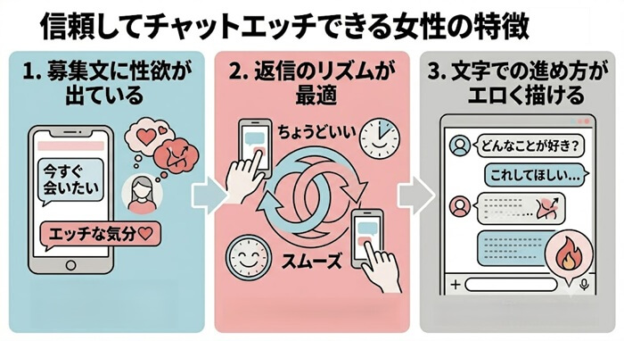 信頼してチャットエッチできる女性の条件