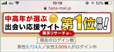 華の会のログインユーザー数