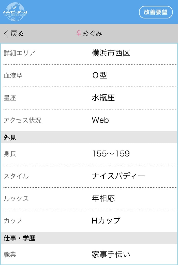 ハッピーメールの自己プロフィール