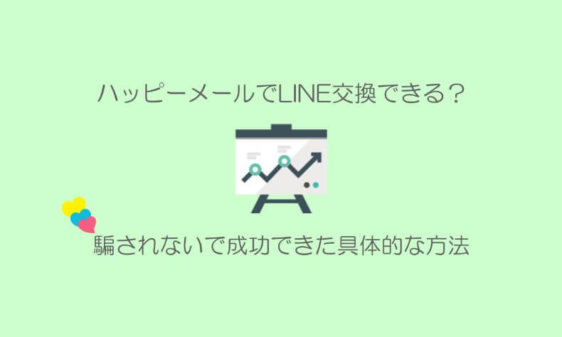 ハッピーメールでLINE交換