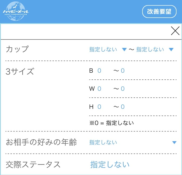 プロフィールの項目