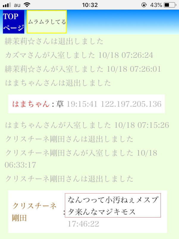 汚い言葉を使って不快な書き込みをしているユーザー