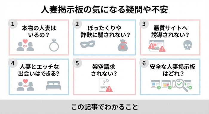 この記事で解決できる人妻掲示板に対する不安や疑問