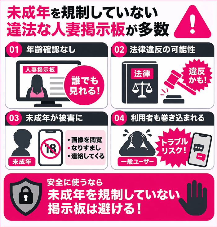 人妻掲示板を使う未成年リスクの注意喚起