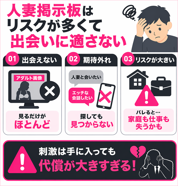 検証して分かった人妻掲示板のリスク