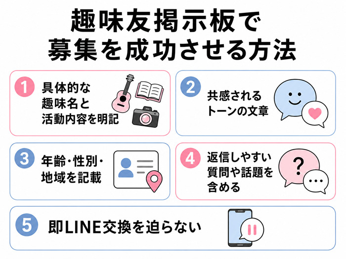 趣味友掲示板で募集を成功させる具体的な手段