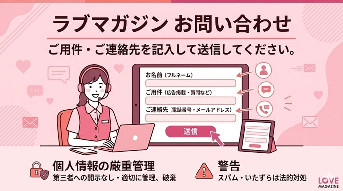 ラブマガジンへのお問い合わせに関する事項をわかりやすくまとめた図解