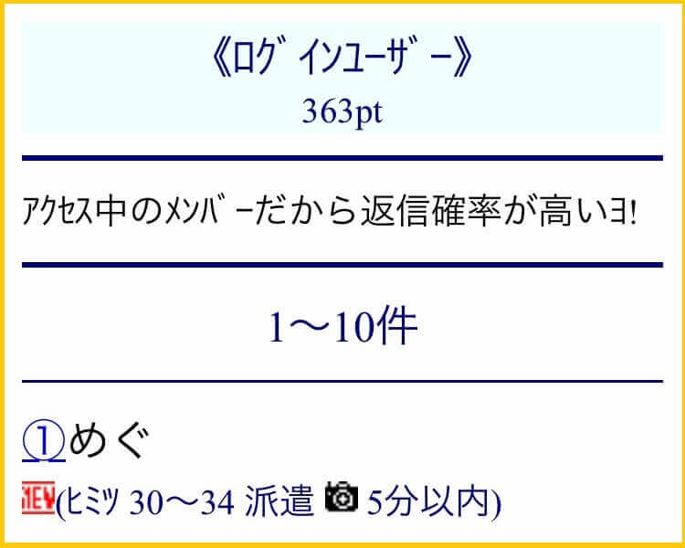ログインユーザーを狙い撃ち