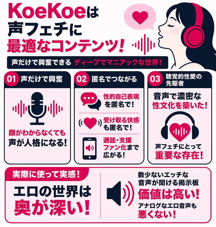 KoeKoeは声フェチに最適な理由と根拠