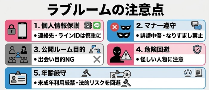 ラブルームで騙されないための注意点の詳細