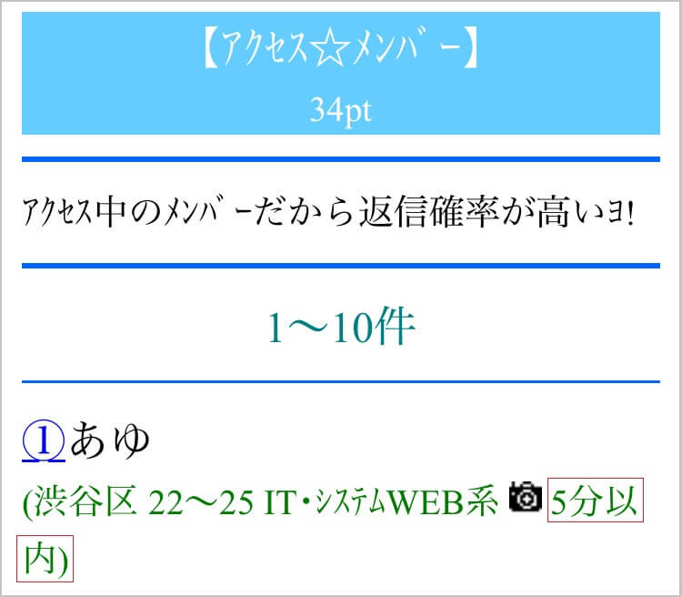 メルパラのアクセスメンバー