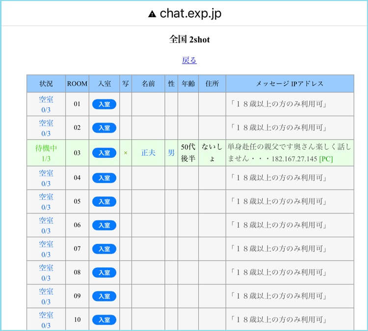みんなのチャットの2ショットチャットルーム