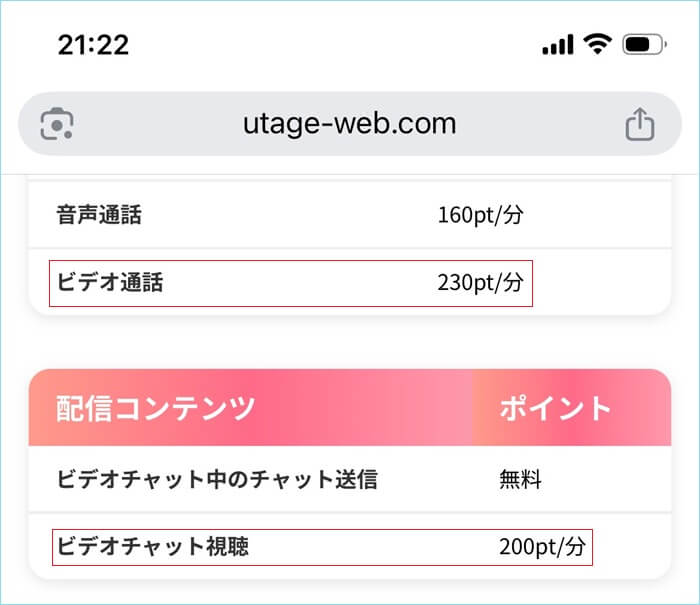 Utage(ウタゲ)の料金が高額な証拠