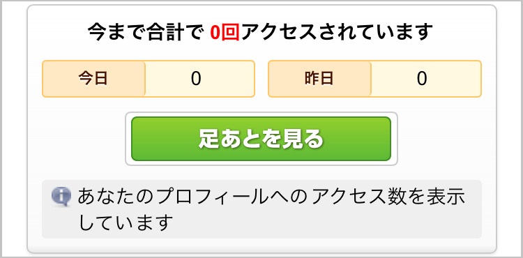 プロフィールが閲覧された回数
