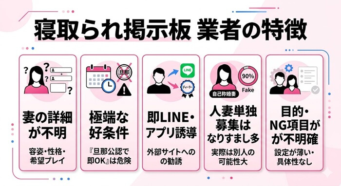 調査して分かった寝取られ掲示板に潜む業者の特徴