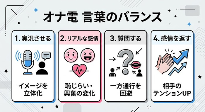 おな電成功に重要な声のバランス