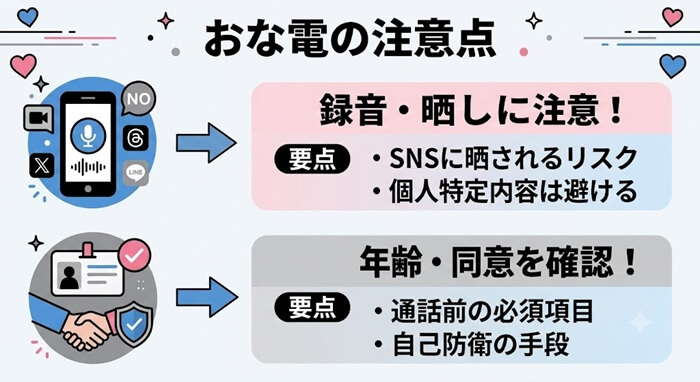 おな電募集の具体的な注意事項