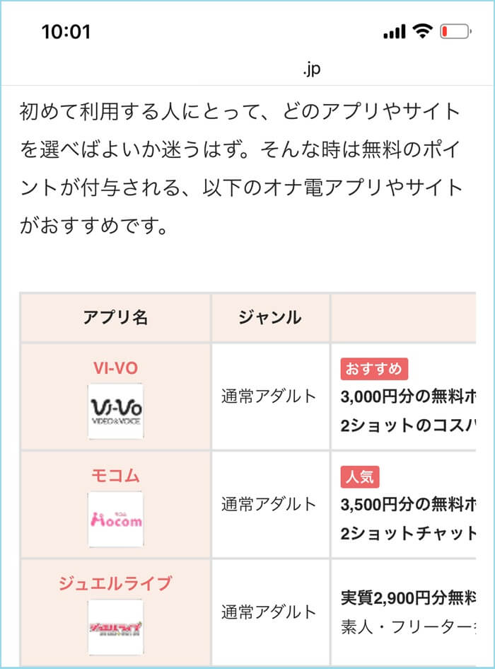 オナ電ランキングを使った証拠