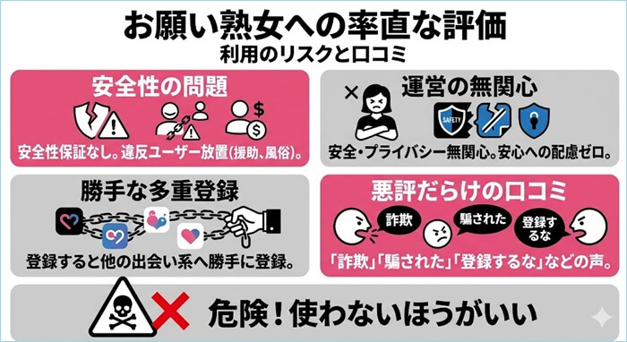 お願い熟女に対する率直な評価